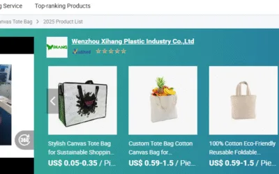 Best 5 Professional Custom Canvas Tote Bags Supplier In China