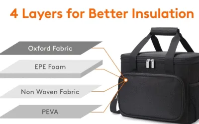 How to Use Cooler Bags: A Bag Manufacturer’s Guide