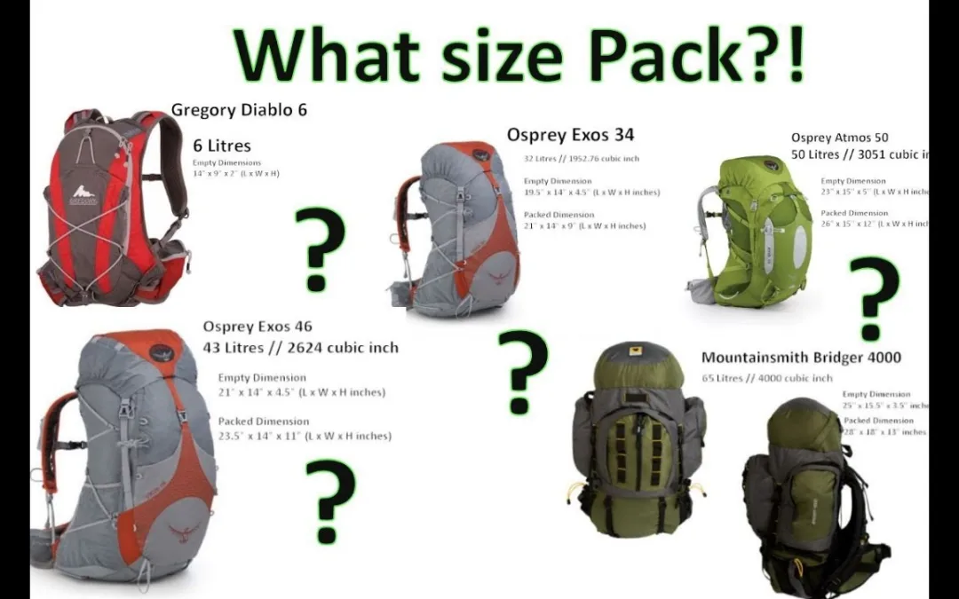 The Ultimate Guide to Backpack Sizes & Volumes