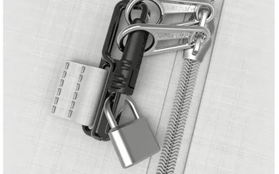 What Makes A Leather Bag Anti Theft