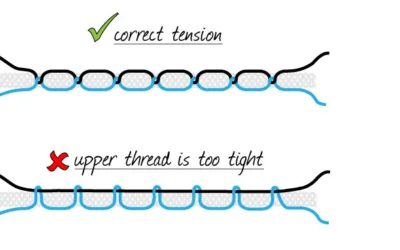 How Stitch Tension Affects Leather Bag Durability