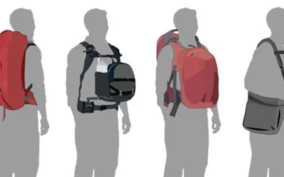 How Does A Leather Backpack Work: Complete Guide