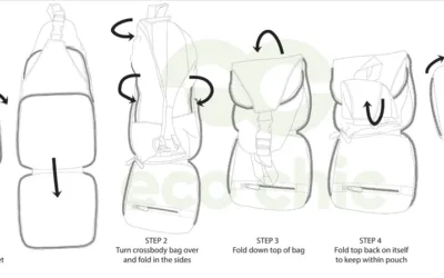 How A Foldable Bag Works: Compact Designs And Usage