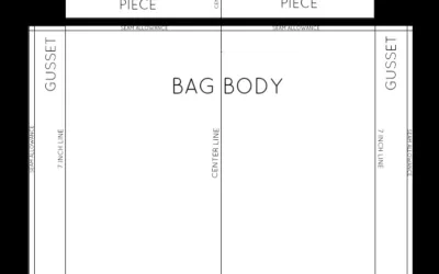 Pattern Making Basics For Bag Manufacturing