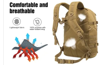 Breathability In Leather Backpack: How It Affects Comfort And Performance