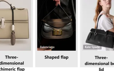 Top 5 Flap Craft Trends for Women’s Work Bags FW27/28