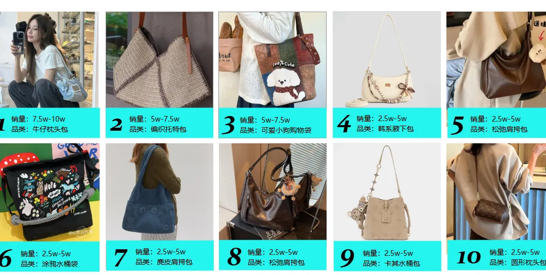 Top TikTok Bags March 2026 Best Sellers for Girls