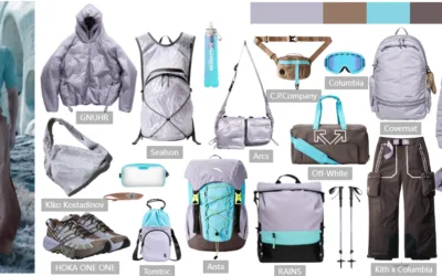 2027–2028 Outdoor Bag Color Trends Guide for OEM Bag Buyers